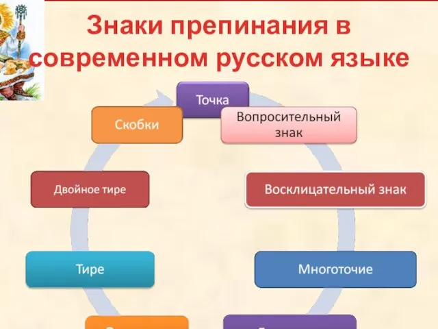 Знаки препинания в современном русском языке