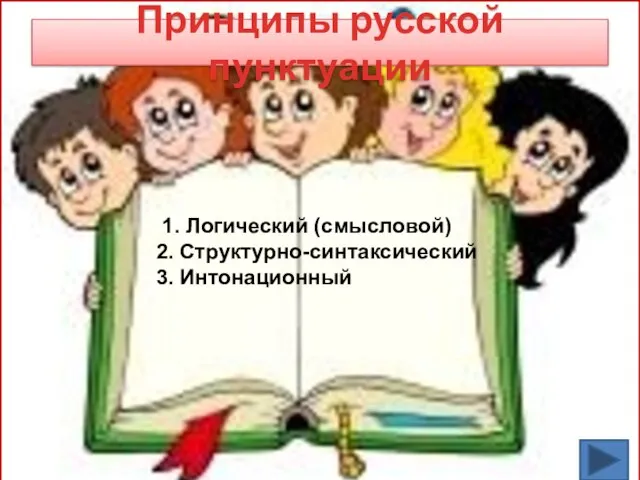 Принципы русской пунктуации 1. Логический (смысловой) 2. Структурно-синтаксический 3. Интонационный