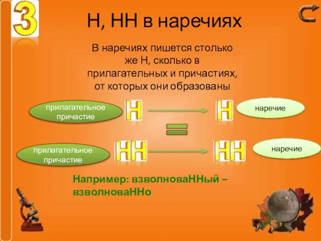 Н, НН в наречиях В наречиях пишется столько же Н, сколько в