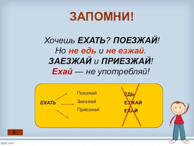 ЗАПОМНИ! Хочешь ЕХАТЬ? ПОЕЗЖАЙ! Но не едь и не езжай. ЗАЕЗЖАЙ и