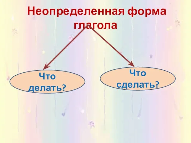 Неопределенная форма глагола Что сделать? Что делать?