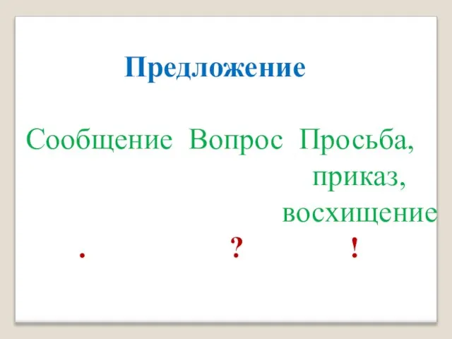 Предложение Сообщение Вопрос Просьба, приказ, восхищение . ? !