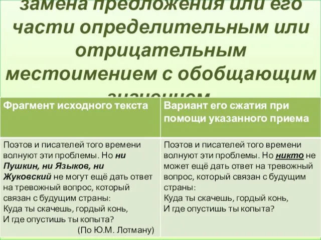 замена предложения или его части определительным или отрицательным местоимением с обобщающим значением.