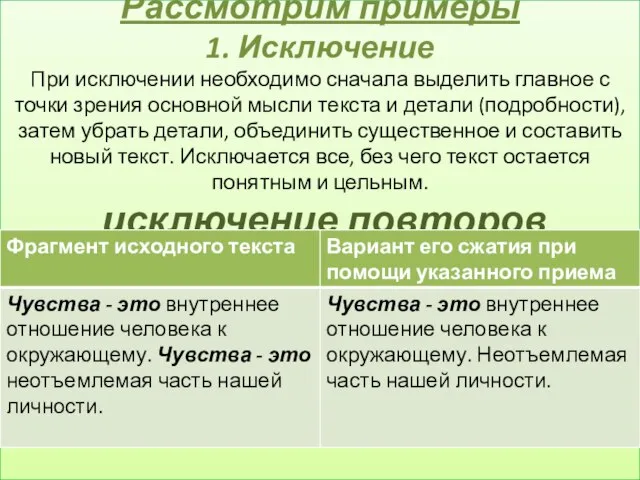 Рассмотрим примеры 1. Исключение При исключении необходимо сначала выделить главное с точки