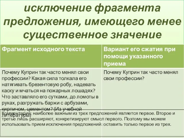 исключение фрагмента предложения, имеющего менее существенное значение