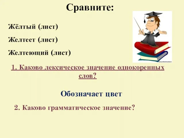 Сравните: Жёлтый (лист) Желтеет (лист) Желтеющий (лист) 1. Каково лексическое значение однокоренных