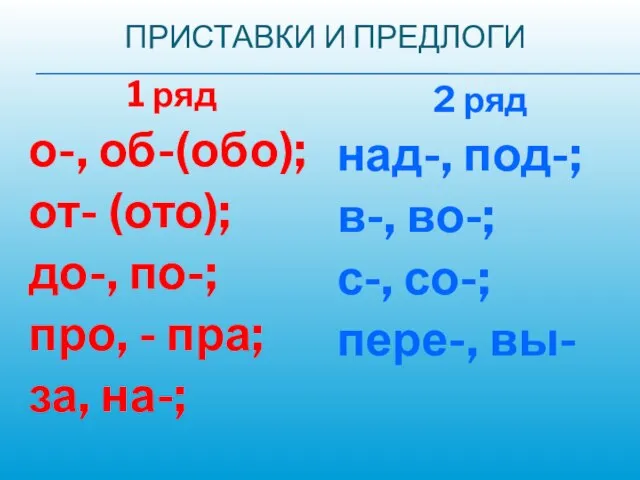 ПРИСТАВКИ И ПРЕДЛОГИ 1 ряд о-, об-(обо); от- (ото); до-, по-; про,