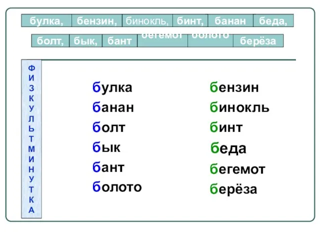 булка банан болт бык бант болото бензин бинокль бинт беда бегемот берёза