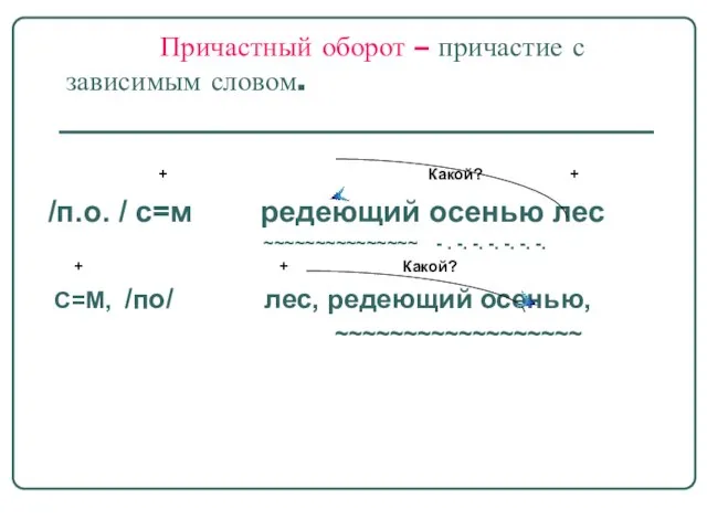 Причастный оборот – причастие с зависимым словом. + Какой? + /п.о. /