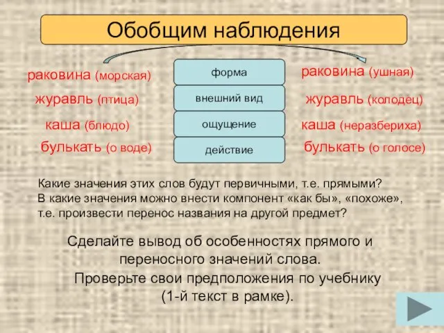 Сделайте вывод об особенностях прямого и переносного значений слова. каша (блюдо) Какие