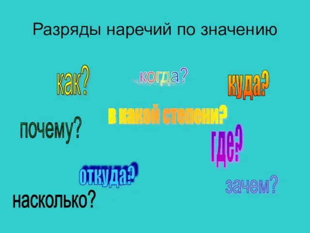 Разряды наречий по значению где? куда? откуда? как? когда? почему? зачем? в какой степени? насколько?