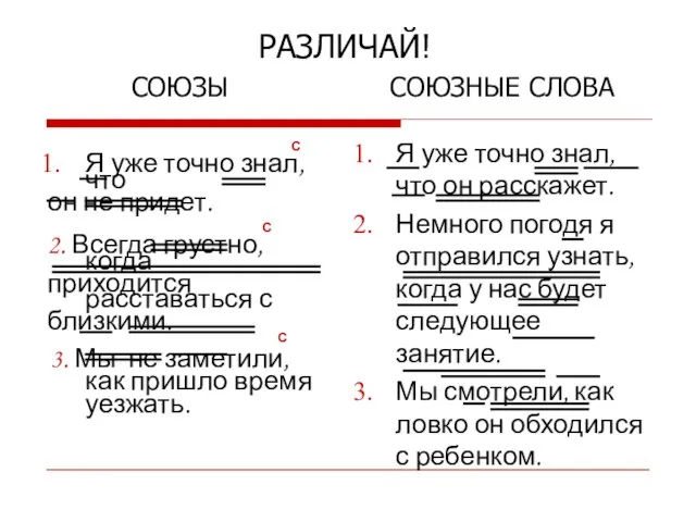 РАЗЛИЧАЙ! СОЮЗЫ СОЮЗНЫЕ СЛОВА Я уже точно знал, что он расскажет. Немного