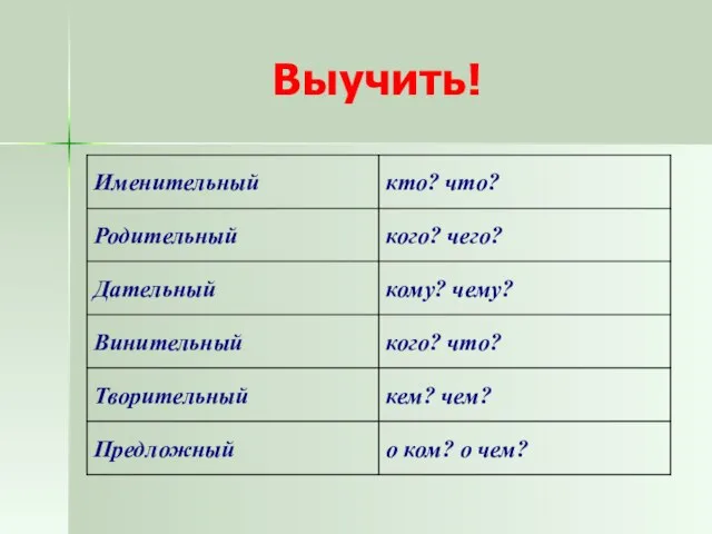 Выучить!