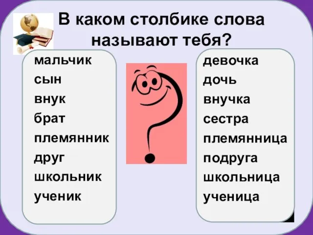 В каком столбике слова называют тебя? мальчик сын внук брат племянник друг