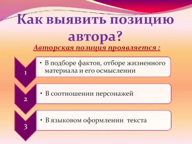 Как выявить позицию автора? Авторская позиция проявляется :