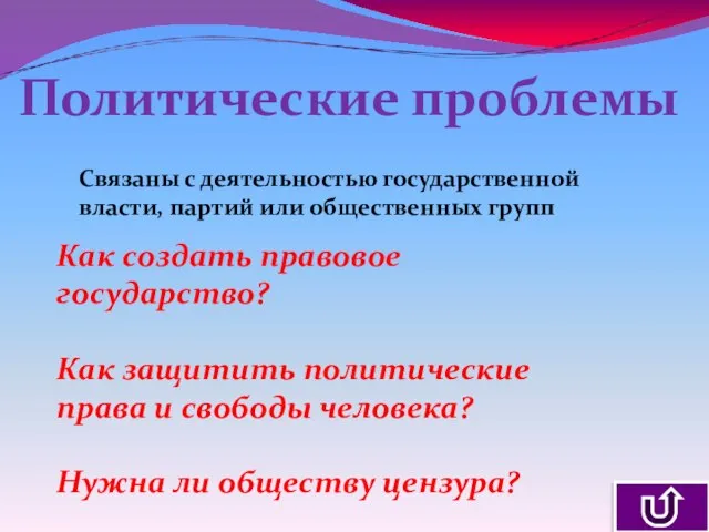 Политические проблемы Связаны с деятельностью государственной власти, партий или общественных групп Как