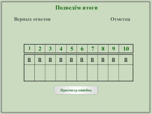 Подведём итоги Верных ответов Отметка Просмотр ошибок в в в в в