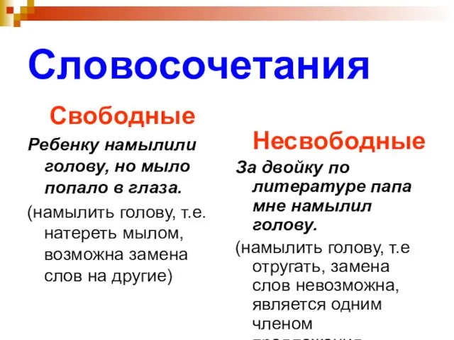 Словосочетания Свободные Ребенку намылили голову, но мыло попало в глаза. (намылить голову,