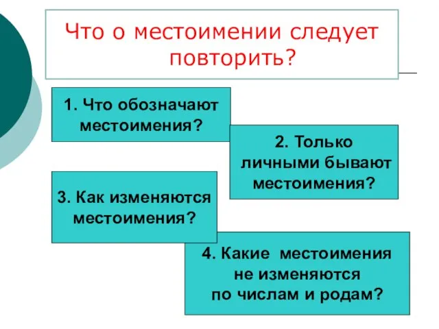 Что о местоимении следует повторить? 4. Какие местоимения не изменяются по числам