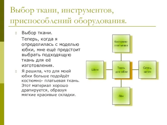 Выбор ткани, инструментов, приспособлений оборудования. Выбор ткани. Теперь, когда я определилась с