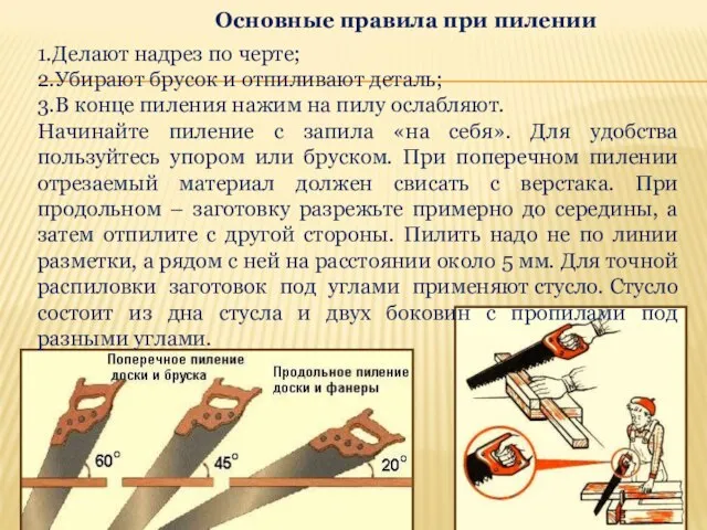 1.Делают надрез по черте; 2.Убирают брусок и отпиливают деталь; 3.В конце пиления