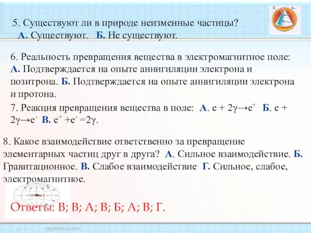 6. Реальность превращения вещества в электромагнитное поле: А. Подтверждается на опыте аннигиляции