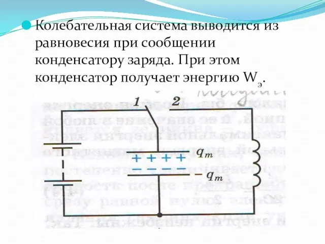 Колебательная система выводится из равновесия при сообщении конденсатору заряда. При этом конденсатор получает энергию Wэ.