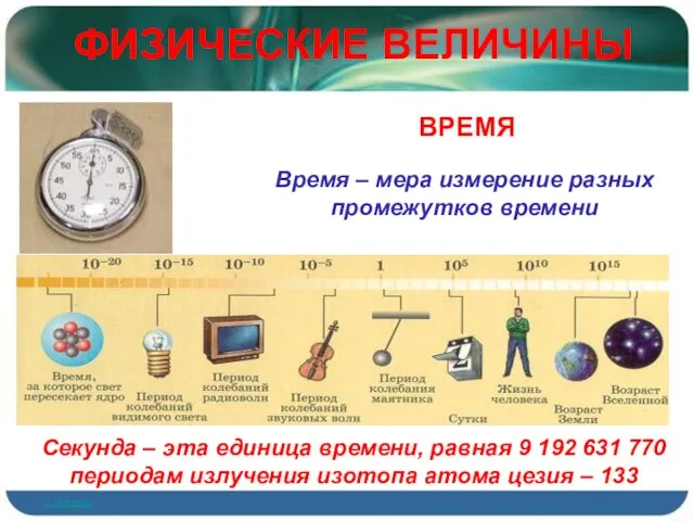 ФИЗИЧЕСКИЕ ВЕЛИЧИНЫ Время – мера измерение разных промежутков времени ВРЕМЯ Секунда –