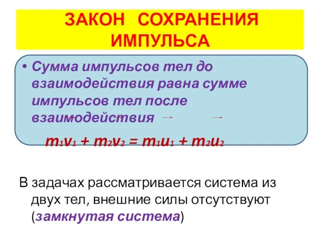 ЗАКОН СОХРАНЕНИЯ ИМПУЛЬСА Сумма импульсов тел до взаимодействия равна сумме импульсов тел