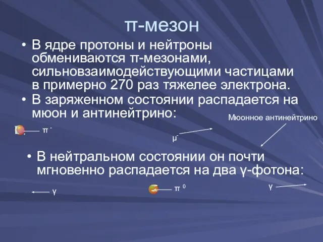 π-мезон В ядре протоны и нейтроны обмениваются π-мезонами, сильновзаимодействующими частицами в примерно