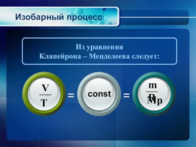 Из уравнения Клапейрона – Менделеева следует: Изобарный процесс