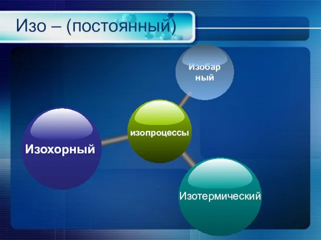 Изо – (постоянный)