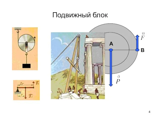 Подвижный блок