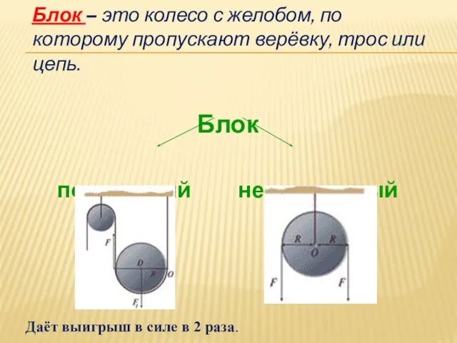 Блок – это колесо с желобом, по которому пропускают верёвку, трос или