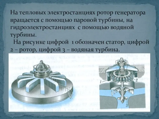 На тепловых электростанциях ротор генератора вращается с помощью паровой турбины, на гидроэлектростанциях