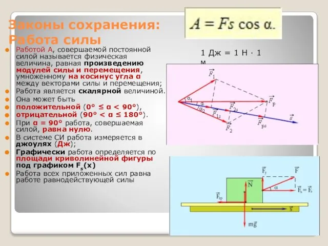 Законы сохранения: Работа силы Работой A, совершаемой постоянной силой называется физическая величина,