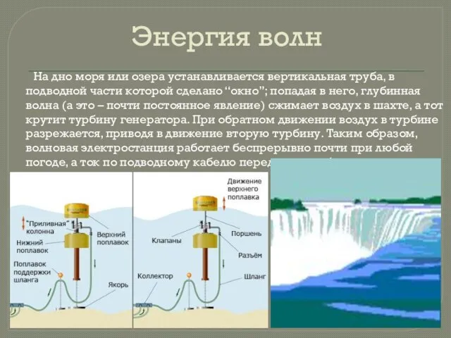 Энергия волн На дно моря или озера устанавливается вертикальная труба, в подводной