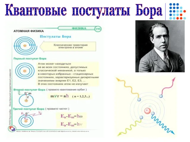 Квантовые постулаты Бора