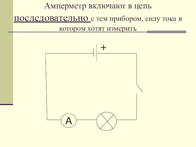 Амперметр включают в цепь последовательно с тем прибором, силу тока в котором хотят измерить A +