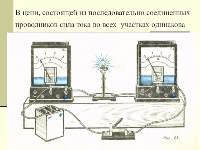 В цепи, состоящей из последовательно соединенных проводников сила тока во всех участках одинакова