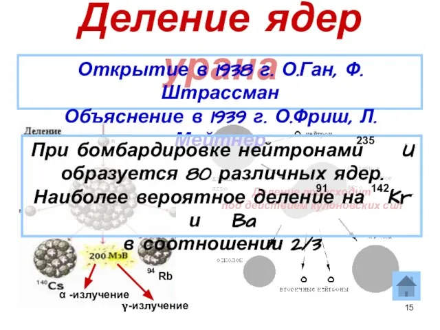 Деление ядер урана Открытие в 1938 г. О.Ган, Ф.Штрассман Объяснение в 1939