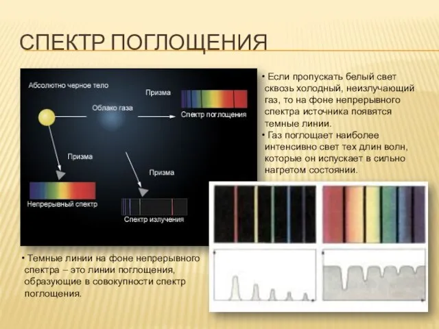 Спектр поглощения Если пропускать белый свет сквозь холодный, неизлучающий газ, то на