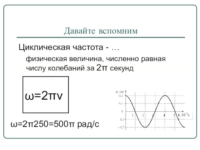 Давайте вспомним Циклическая частота - … физическая величина, численно равная числу колебаний