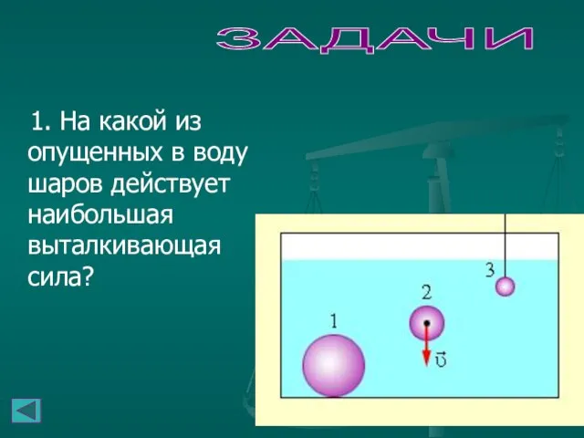 ЗАДАЧИ 1. На какой из опущенных в воду шаров действует наибольшая выталкивающая сила?