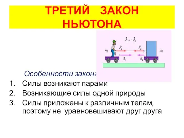 ТРЕТИЙ ЗАКОН НЬЮТОНА Особенности закона: Силы возникают парами Возникающие силы одной природы