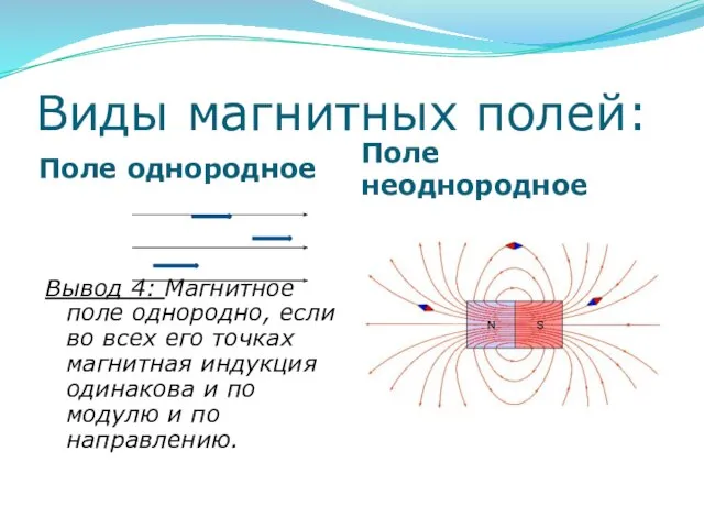 Виды магнитных полей: Поле однородное Поле неоднородное Вывод 4: Магнитное поле однородно,