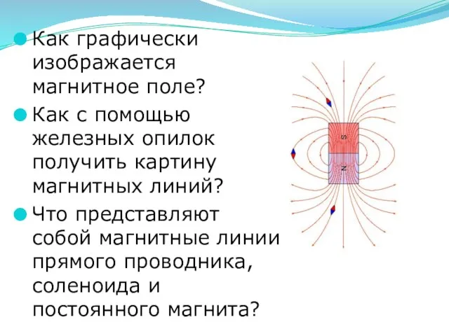 Как графически изображается магнитное поле? Как с помощью железных опилок получить картину