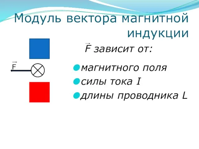 Модуль вектора магнитной индукции F магнитного поля силы тока I длины проводника L F зависит от: