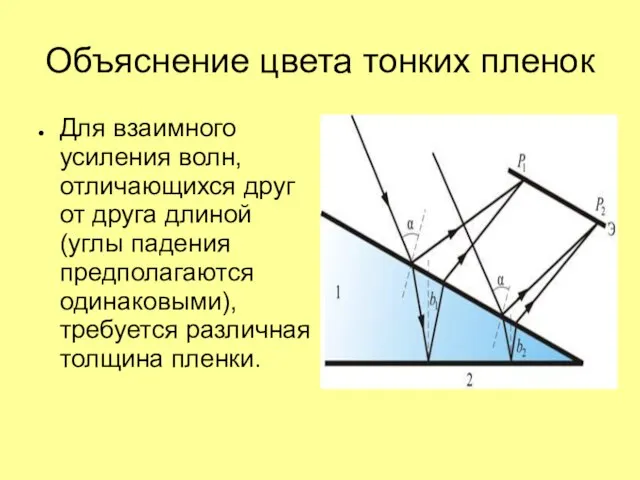 Объяснение цвета тонких пленок Для взаимного усиления волн, отличающихся друг от друга