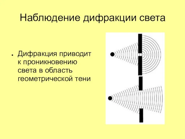 Наблюдение дифракции света Дифракция приводит к проникновению света в область геометрической тени